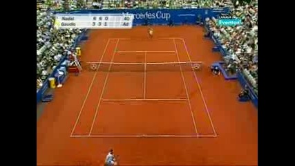 Atp Stuttgart 2005 Rafael Nadal - Gaston Gaudio