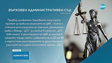 ВАС отхвърли жалбата на „Демокрация, права и свободи – ДПС” срещу отказа на ЦИК за регистрация