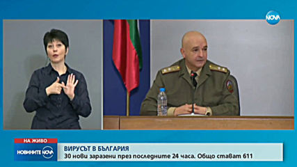 611 с коронавирус у нас, 70-годишна е сред излекуваните