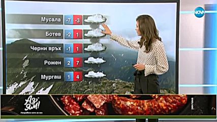 Прогноза за времето (26.11.2018 - централна емисия)