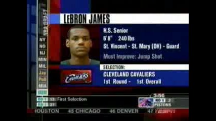 Lebron James Gets Drafted