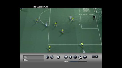 Fifa Goals