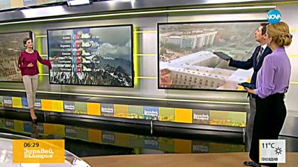 Прогноза за времето (13.04.2018 - сутрешна)