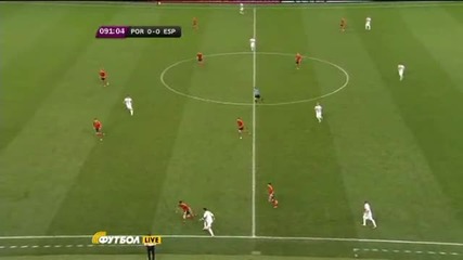 Cristiano Ronaldo Vs Spain Hd