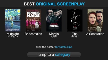 Academy Awards 2012 Oscar Nominees
