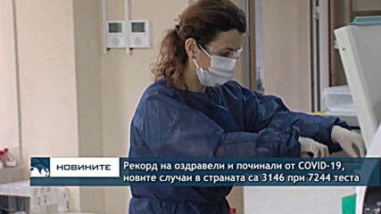 Рекорд на оздравели и починали от COVID-19, новите случаи в страната са 3146 при 7244 теста