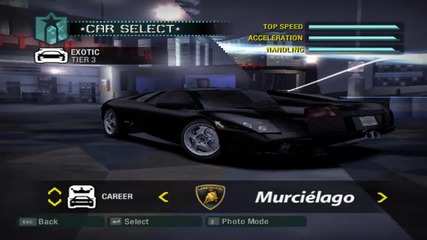 Need For Speed Carbon Cars