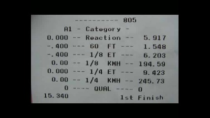 Audi s2 1/4 mile 9.42 245.7 km/h 