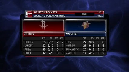 Nba highlights from December 3rd 