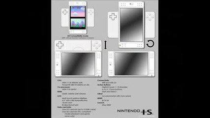 NINTENDO