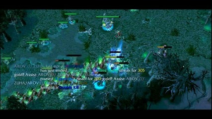 Dota Videos2