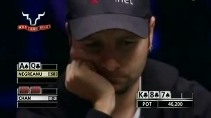 Wsop Tournament of Champions Част 3 