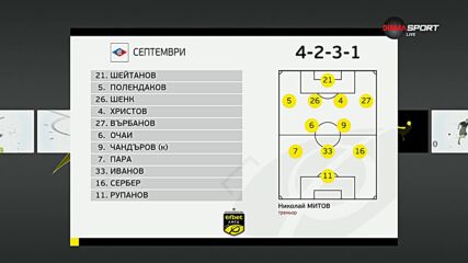 Лудогорец - Септември /състави/