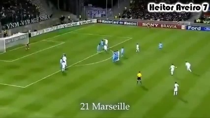 Cristiano Ronaldo All 45 Goals Free Kick in Career - 2013