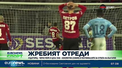 Спортни новини, 07.04.2023 - сутрешна емисия