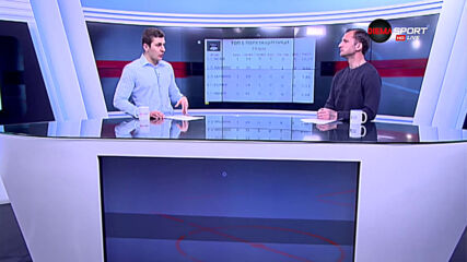 Симеон Мечев №1 сред халфовете след мачовете от 19-ия кръг на efbet Лига