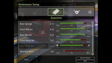 Nfsu2 Golf cool tuning and settings