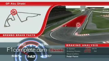 Formula 1 2009 - Abu Dhabi 