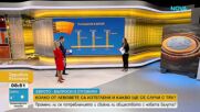 Колко от левовете в банкноти и монети са изтеглени и какво ще се случи с тях?