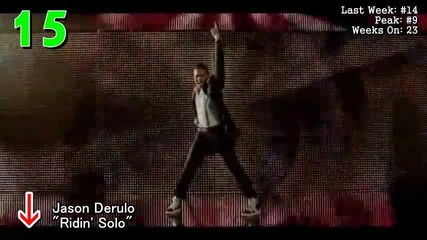 Billboard Класация - Топ 50 Хитове ( 11 - 18 Септември 2010 ) 