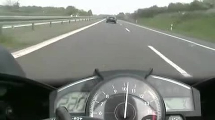 Yamaha R1 top speed