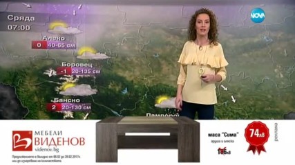 Прогноза за времето (08.02.2017 - сутрешна)