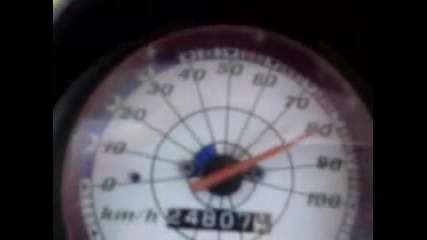 Malaguti F15 0 - 80 km/h - Mihailovo