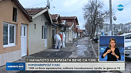 1300 са случаите на COVID-19 у нас, има нова жертва
