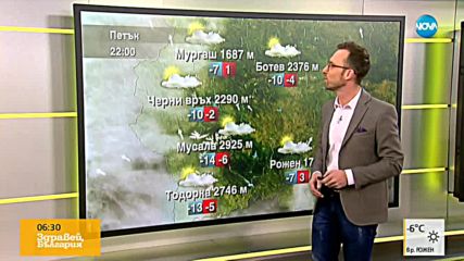 Прогноза за времето (01.02.2019 - сутрешна)