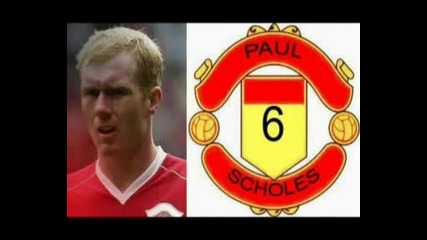 Manutd Top 10 Goals Forever