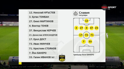 Славия - Черно море /състави/