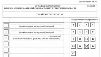 Нови идеи за усъвършенстване на преференциалния вот