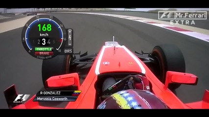 F1 Гран при на Бахрейн 2013 - Gonzalez на Fp1 [hd][onboard]
