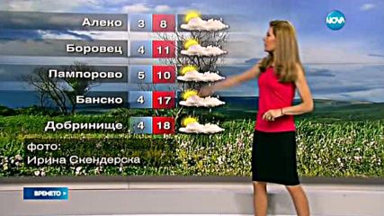 Прогноза за времето (23.04.2016 - обедна емисия)