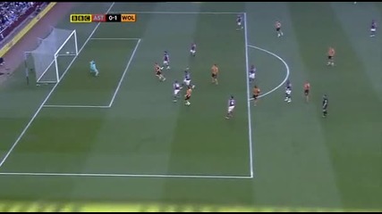 19.03 Астън Вила - Уулвърхямптън 0:1 