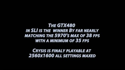 Maxishine Xtreme Gaming - Gtx 480 Sli Vs Hd 5970 - Crysis Warhead 