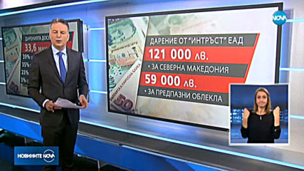 Даренията за борбата с коронавируса не спират