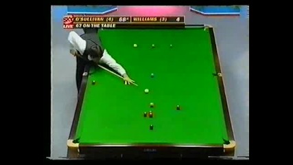 Ronnie quickfires a 61 Break vs Williams - 96 British Open