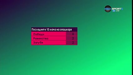 Последното място действа мобилизиращо във Висшата лига