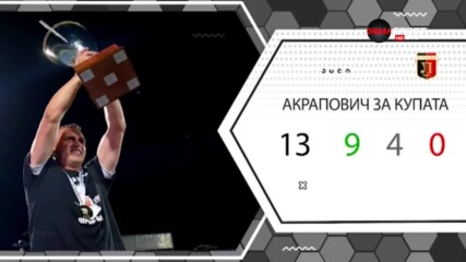 Ретроспекция: Романът на Акрапович в Пловдив