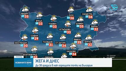 Какво време ни очаква