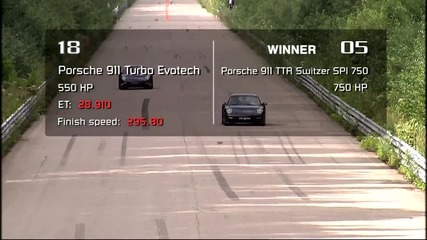 Moscow Unlim 500 Porsche 911 Evotech vs Porsche 911 Switzer