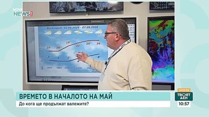 Времето в началото на май
