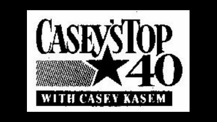 Casey's top 40 1994 february part 1