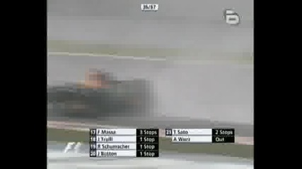 Малък Коментар F1.gp Race.japan2007.