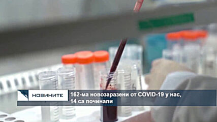 162-ма новозаразени от COVID-19 у нас, 14 са починали
