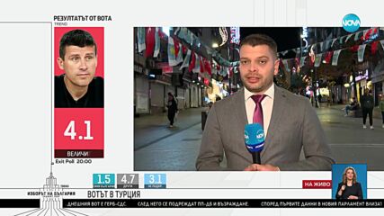 Вотът в Турция: Без сериозни нарушения и слаба избирателна активност