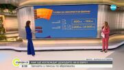 „Еврото – въпроси и отговори”: Може ли в последния момент да се промени курсът спрямо лева