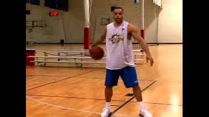 Basketball Dribbling Drills Behind the Back Cross Over in Basketball 