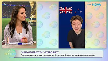 „Най-известен“ футболист | На кафе | 8 юни 2026